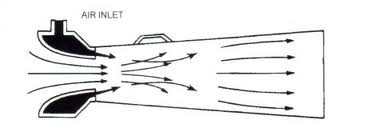 venturi blower